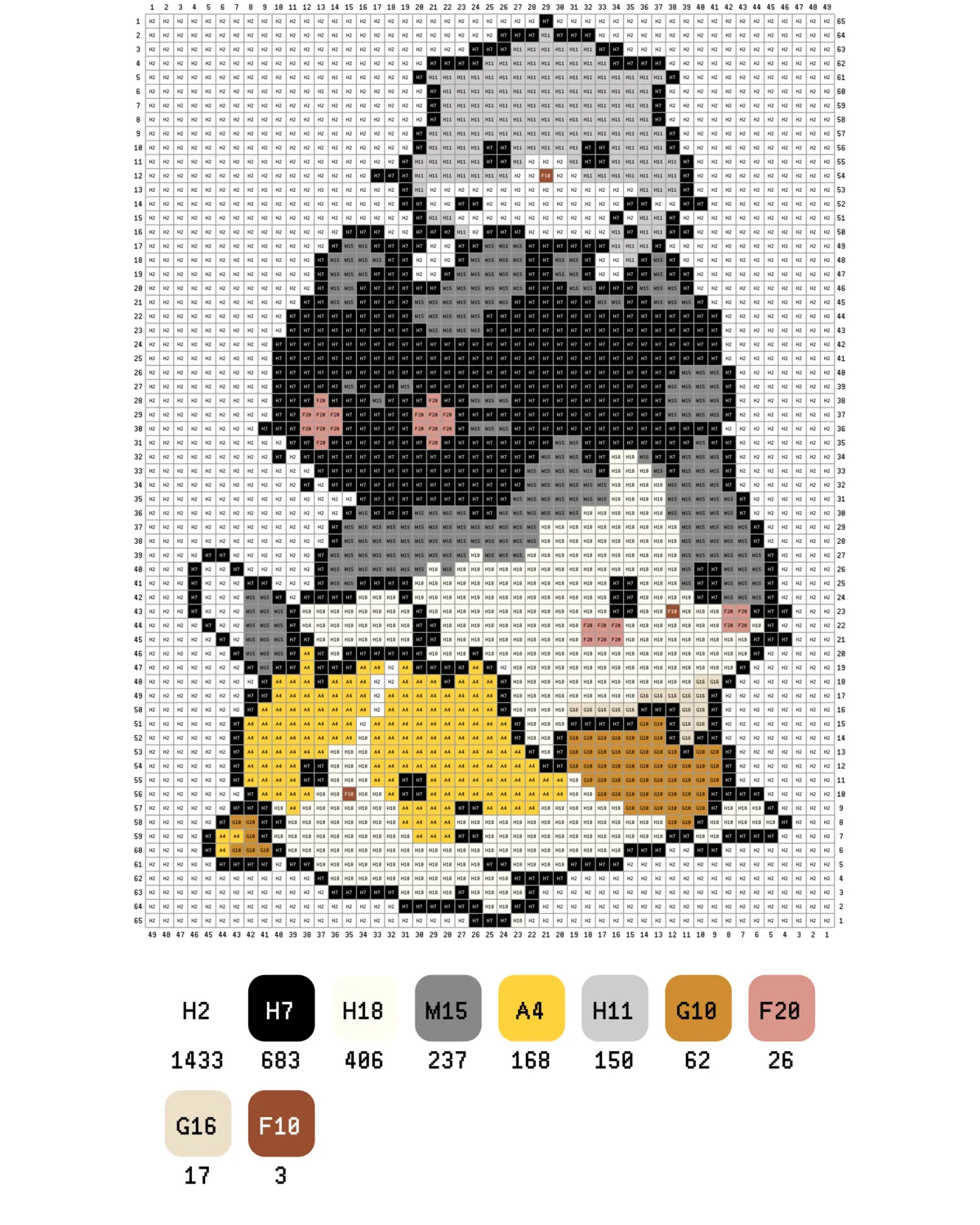 Cozy Pet Stack Fuse Bead Pattern