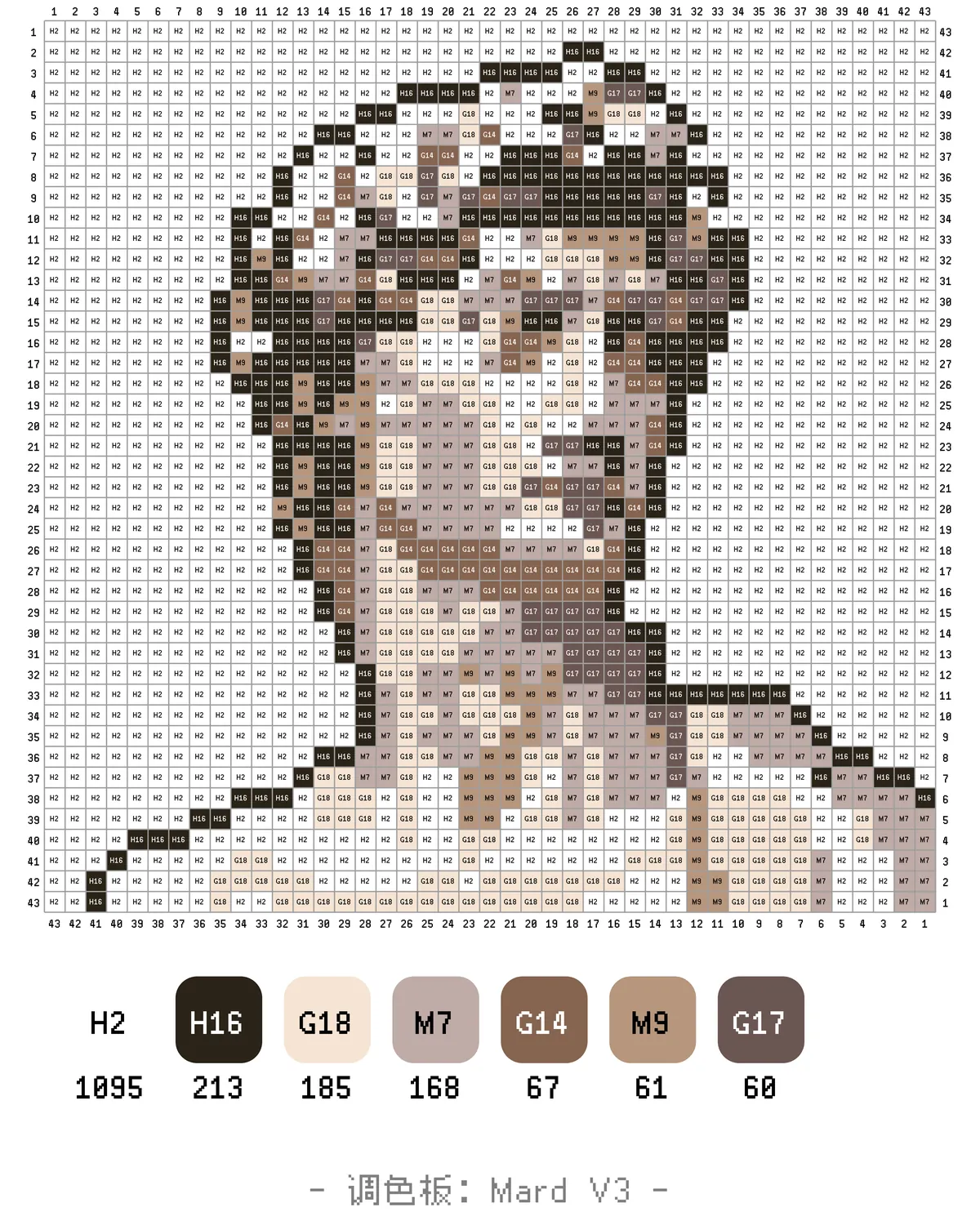 David Fuse Bead Pattern