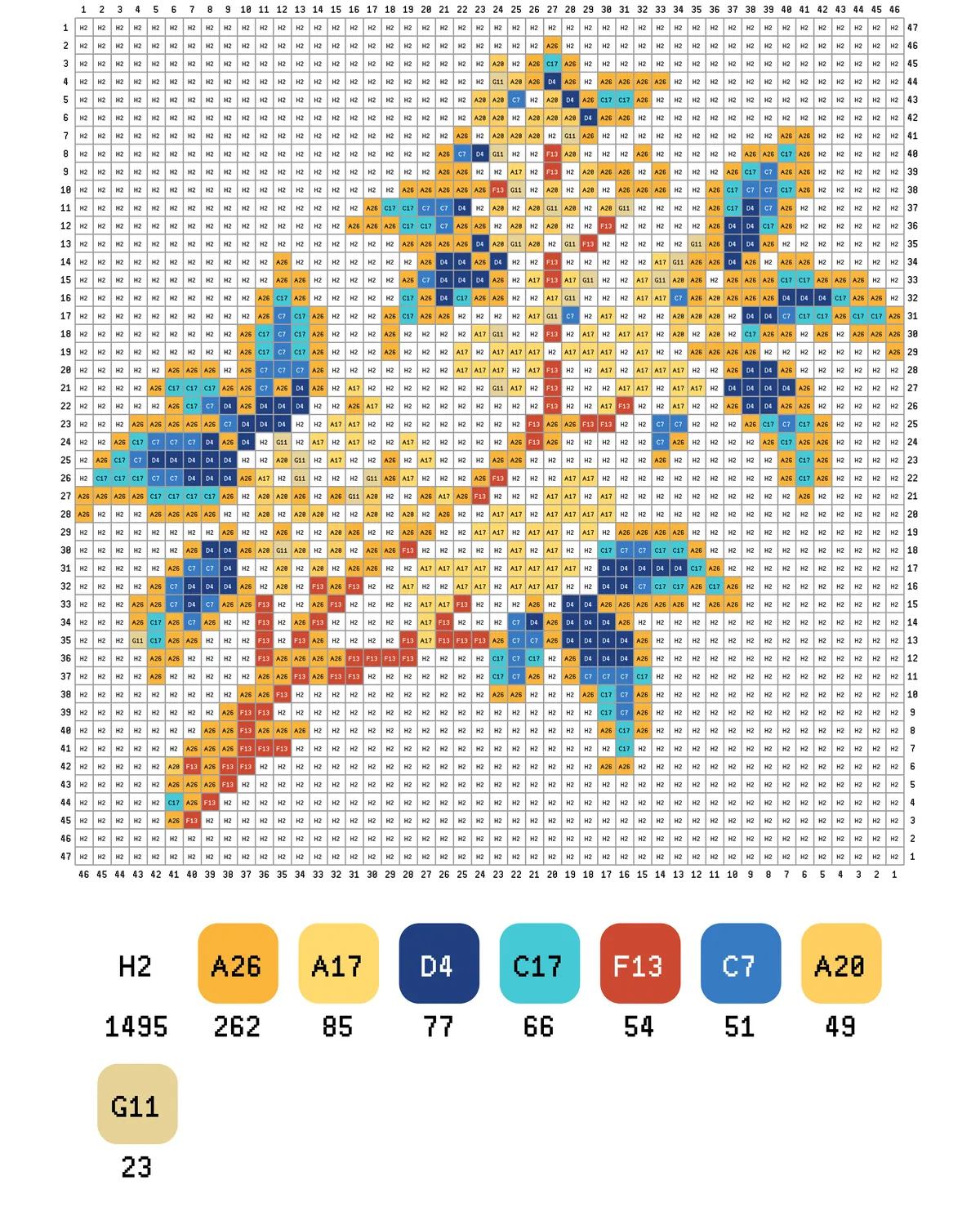 Chinese-Style Golden Osmanthus Fuse Bead Pattern