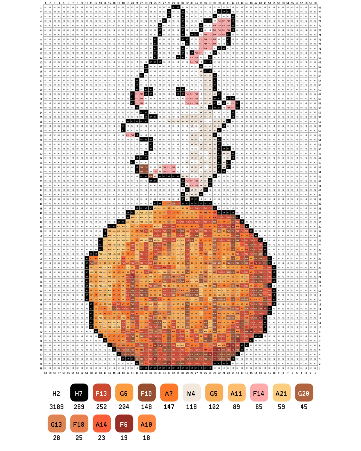 Rabbit Balancing on a Ball Fuse Bead Pattern