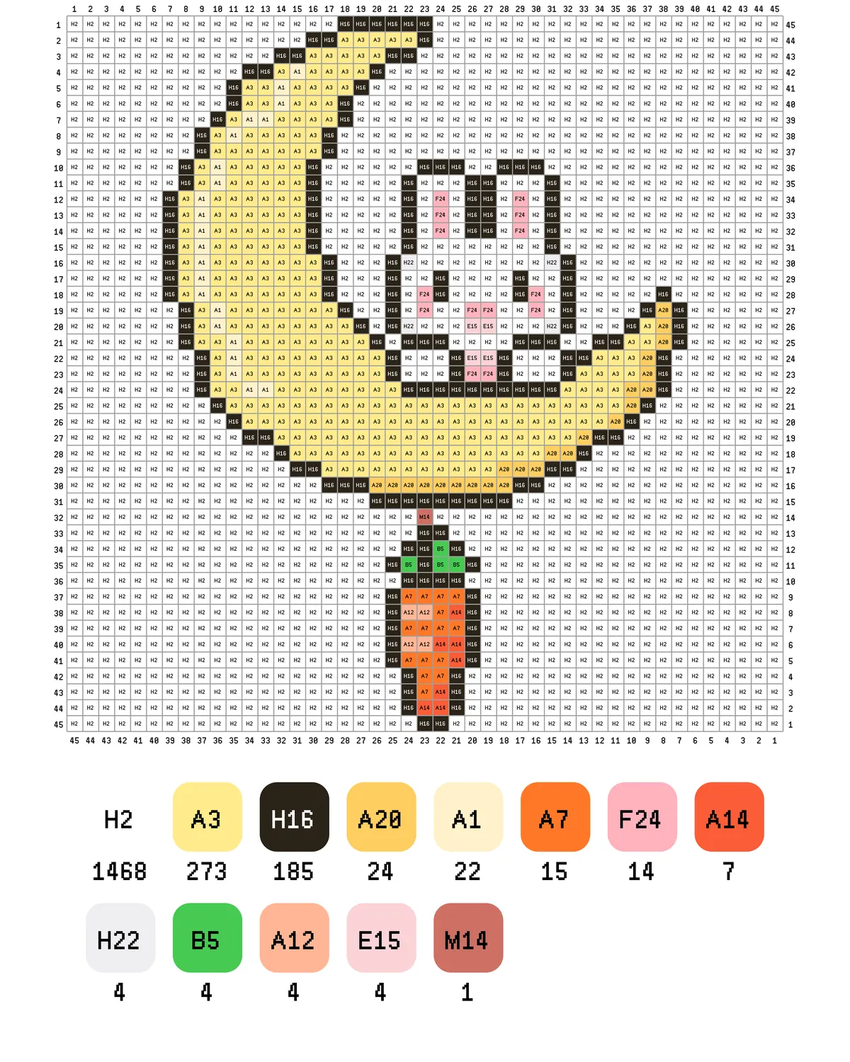 Yellow Character Keychain Fuse Bead Pattern