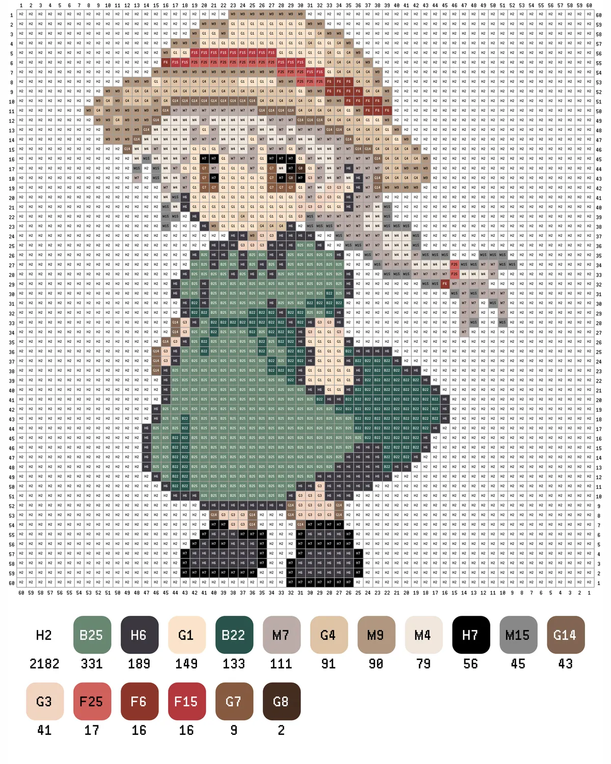 Sophie Hatter