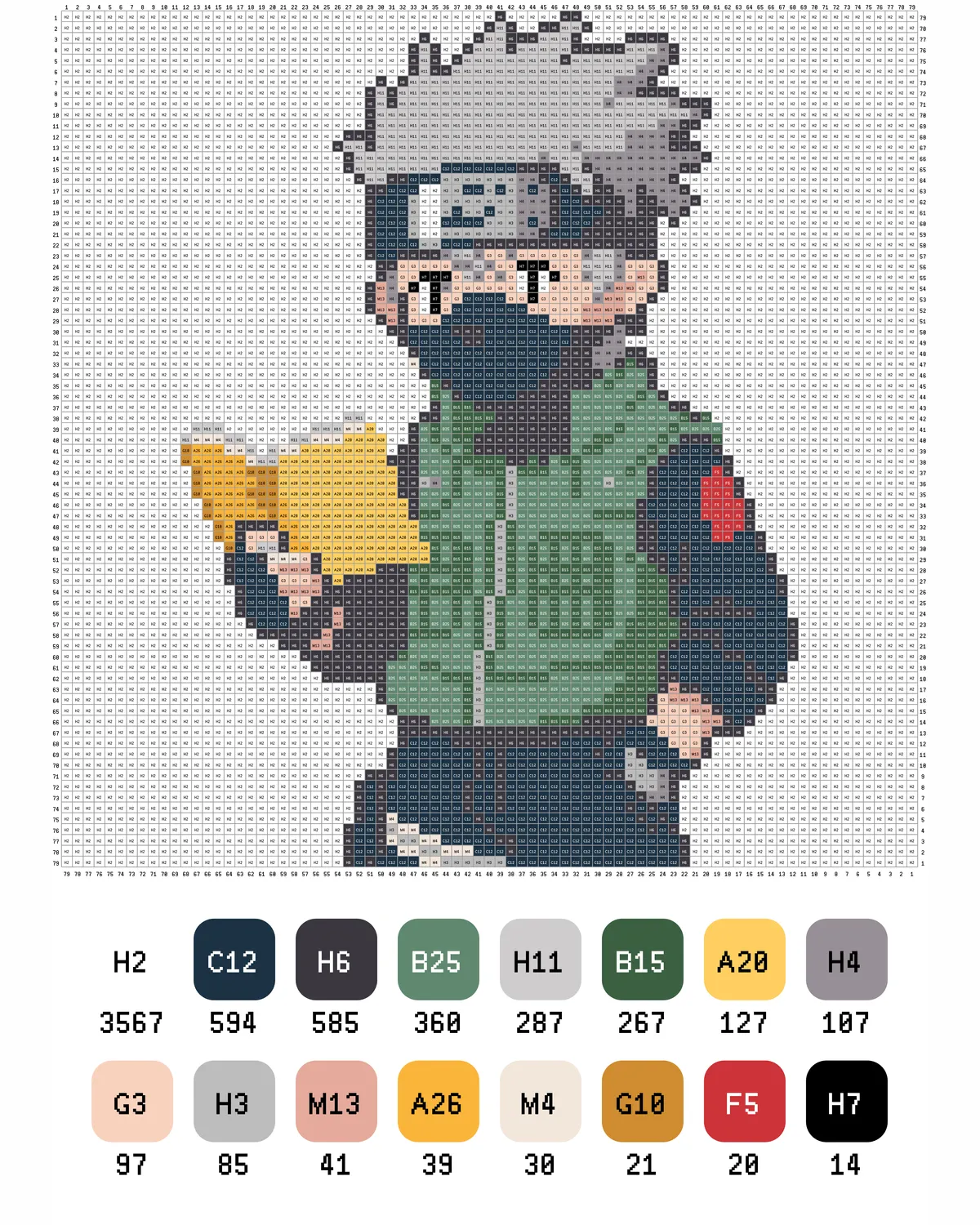 Kakashi Hatake