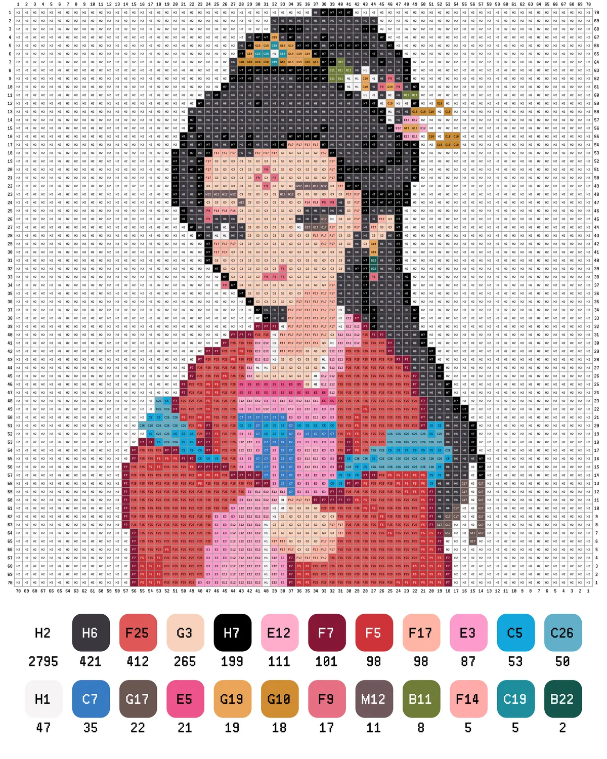 Diao Chan Fuse Bead Pattern