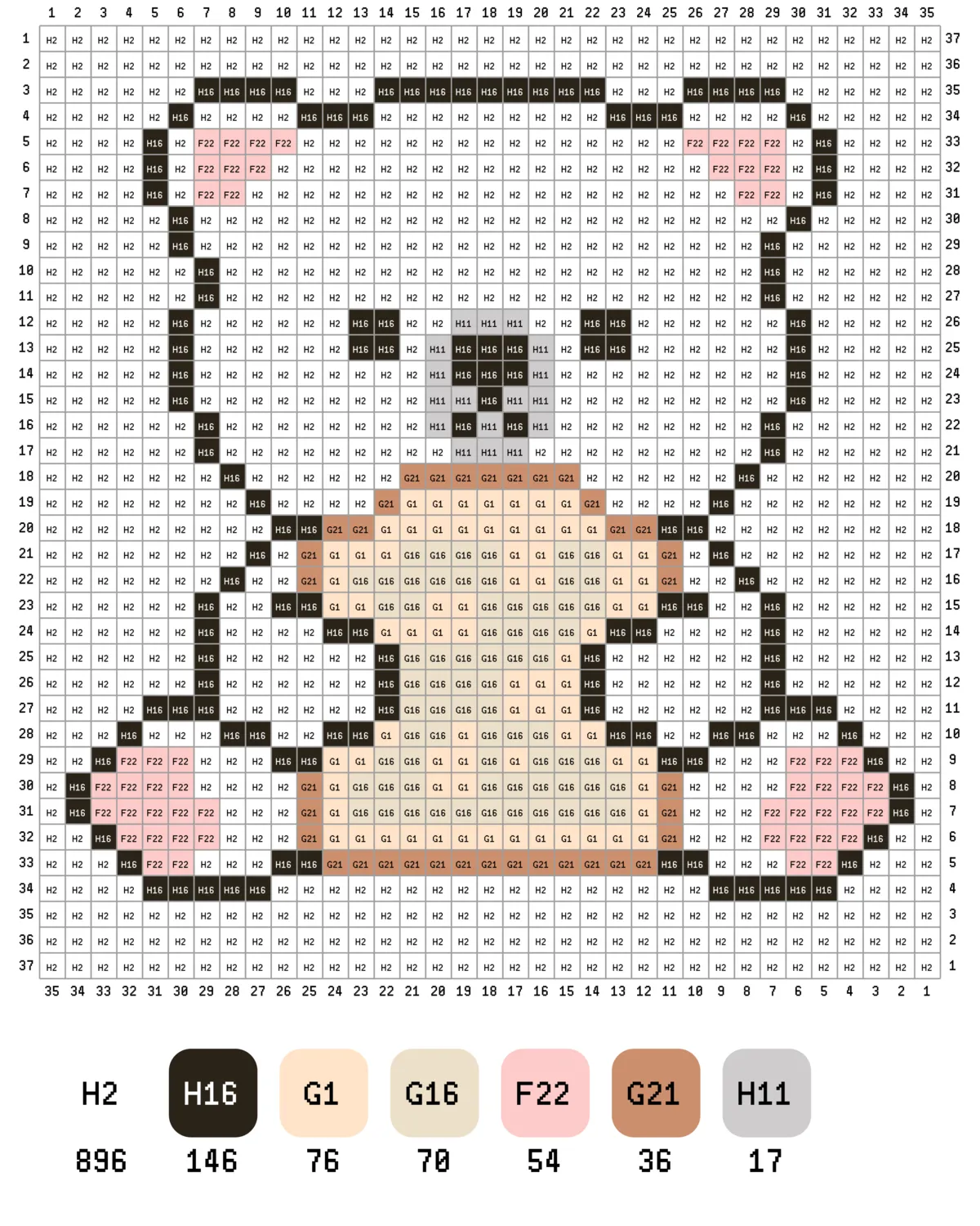 Floppy-Eared Puppy Fuse Bead Pattern