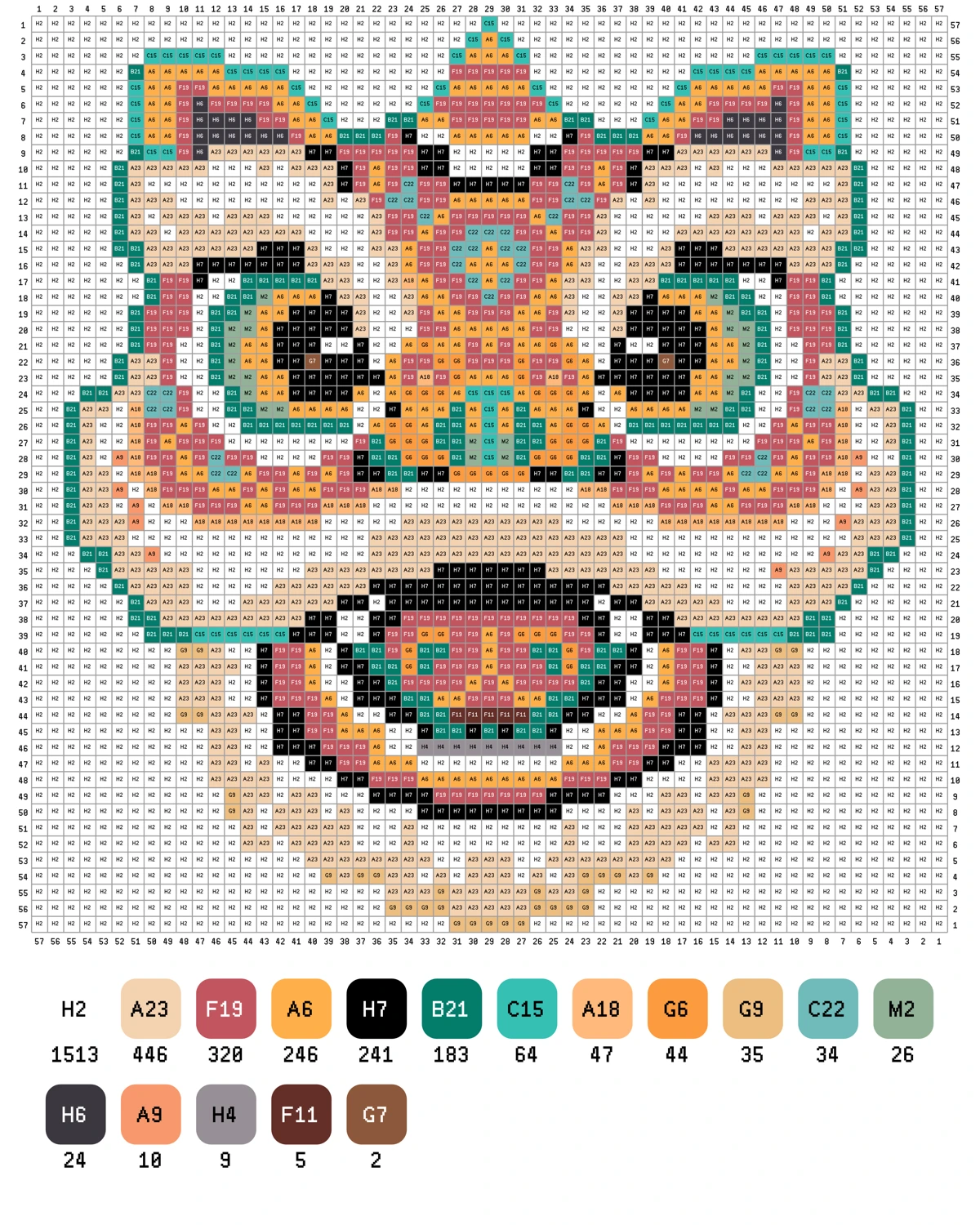 Lion Dance Head Fuse Bead Pattern