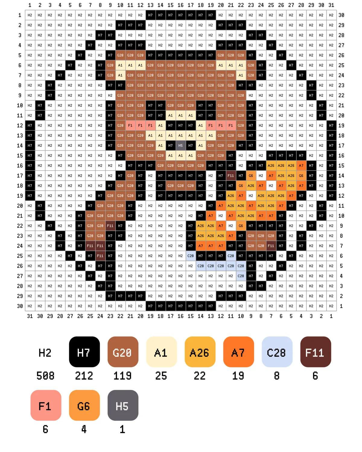 Bear Playing Guitar Fuse Bead Pattern
