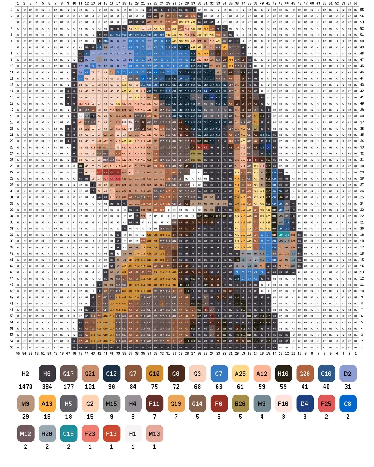 Girl with a Pearl Earring Fuse Bead Pattern