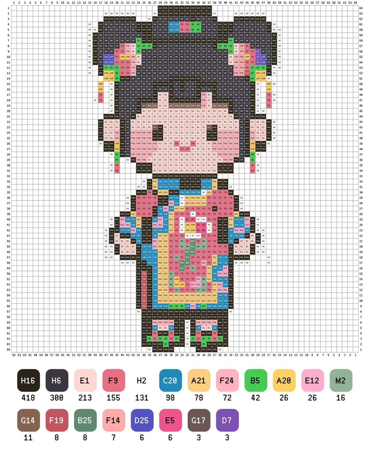 Ornate Court Maiden Fuse Bead Pattern