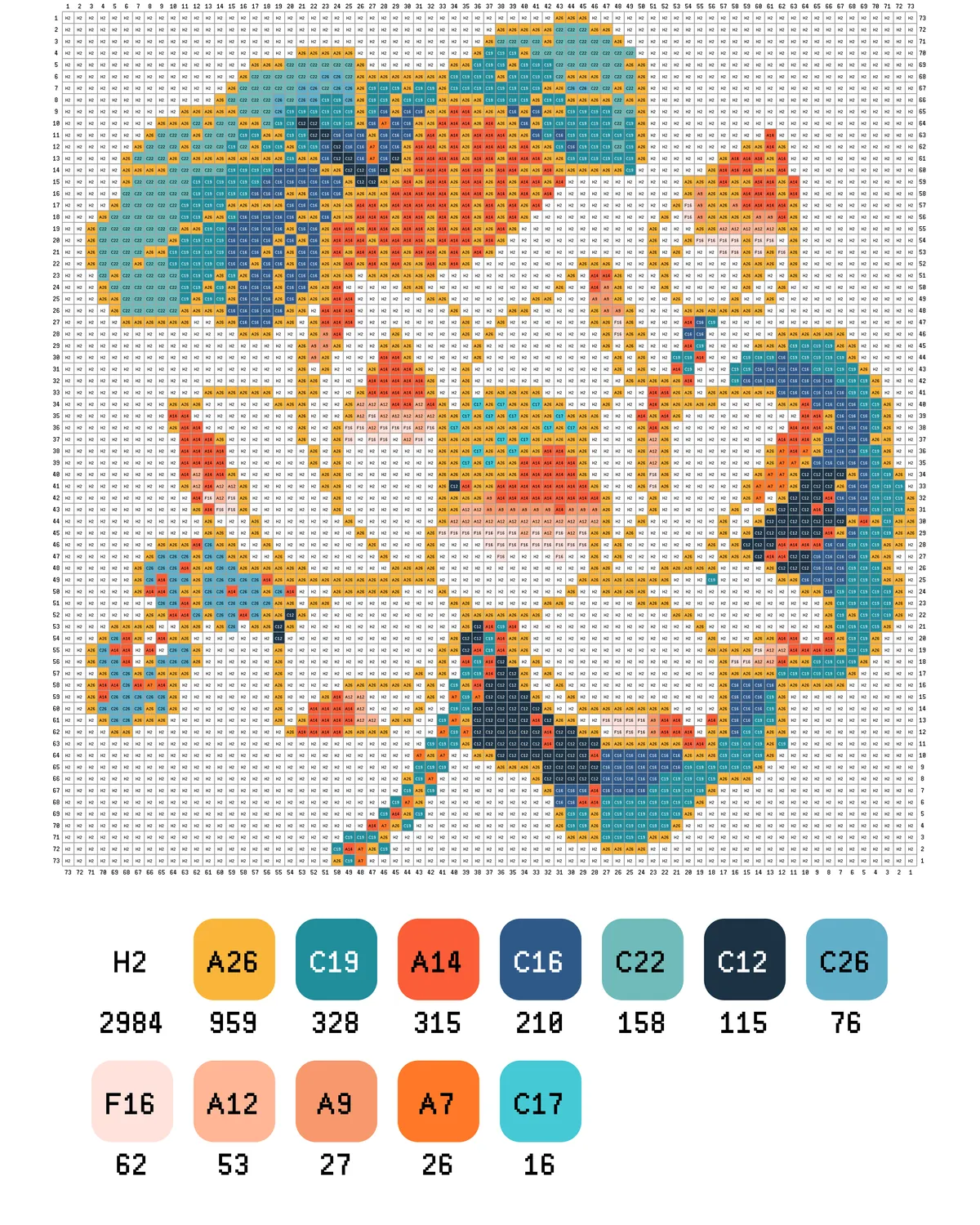 Chinese-Style Lotus Fuse Bead Pattern