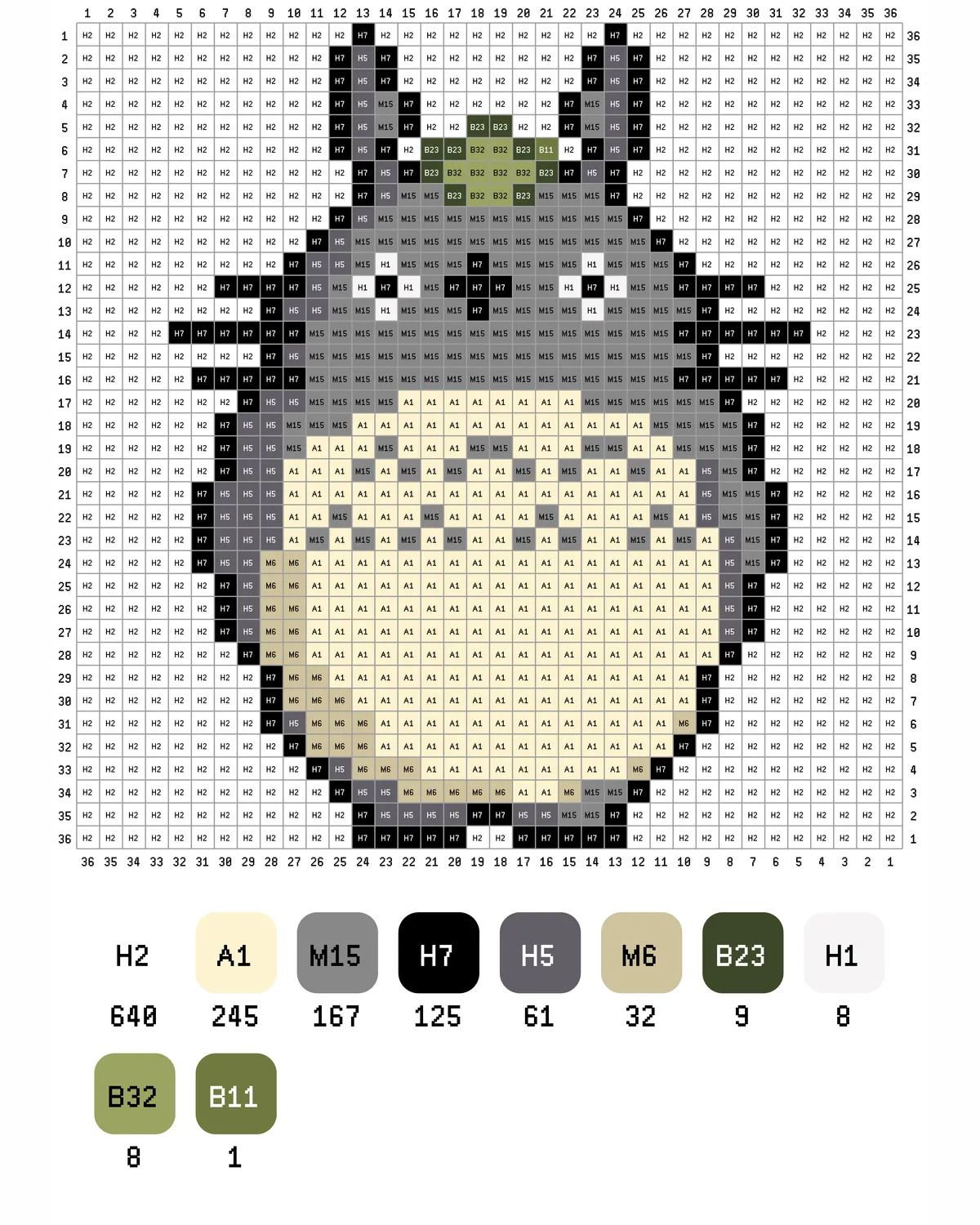 Totoro