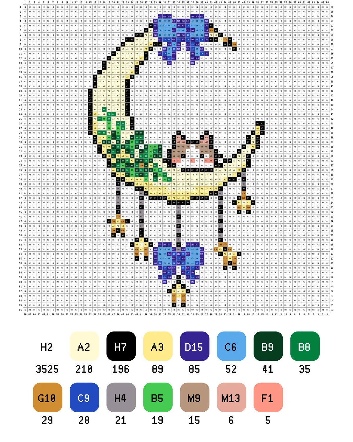 Blue Fantasy Creature Keychain Fuse Bead Pattern