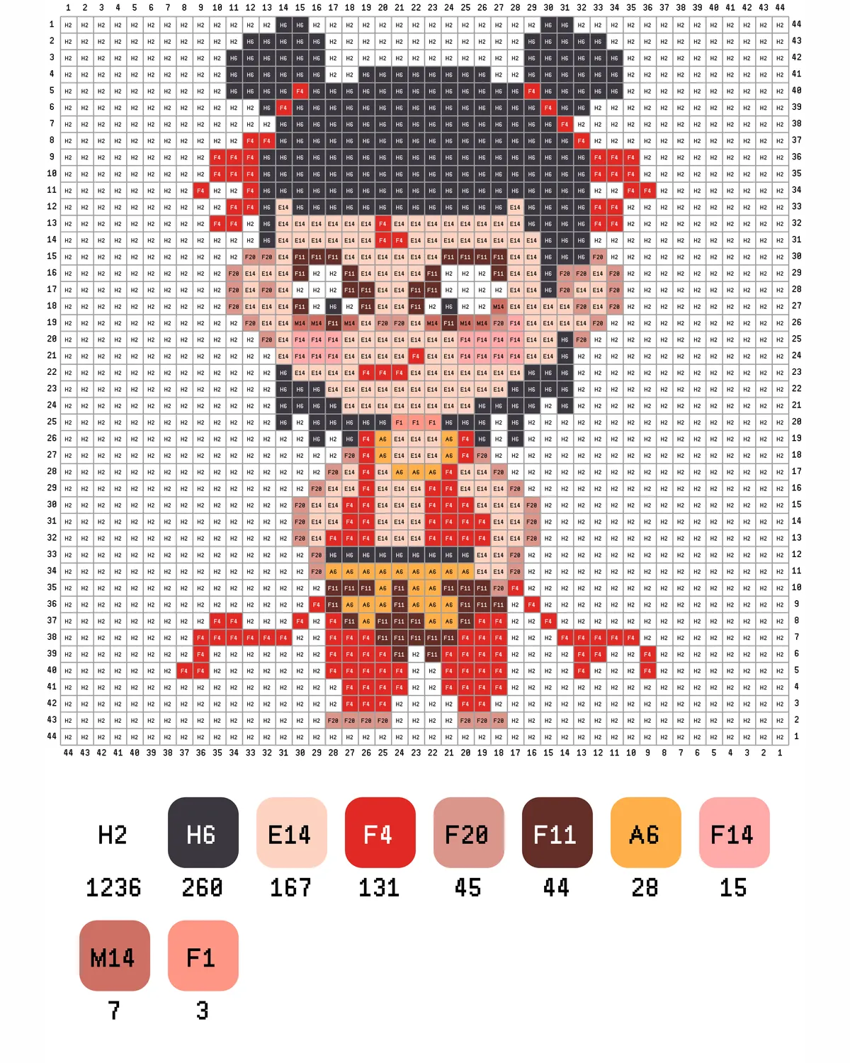 Nezha