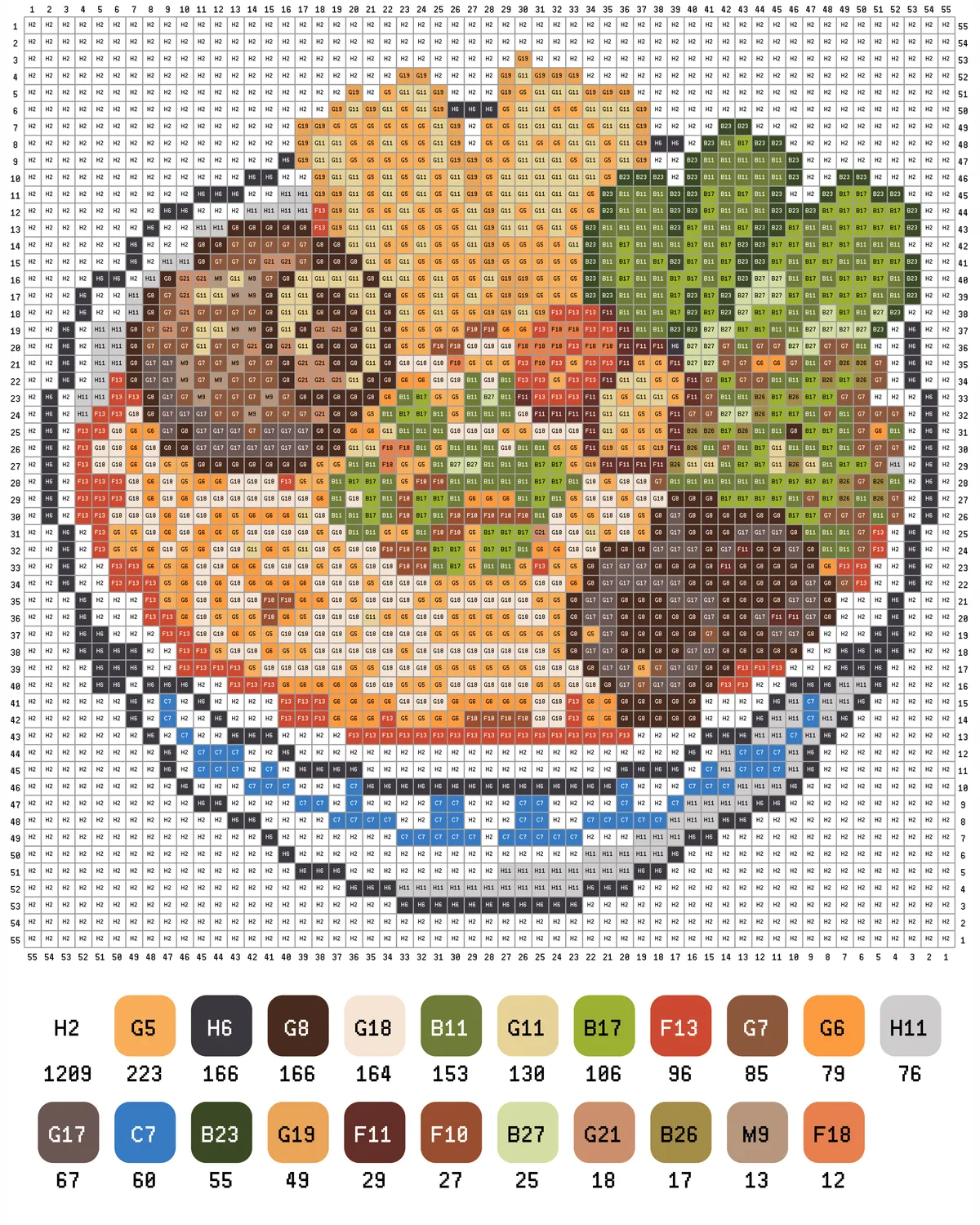 Luosifen Fuse Bead Pattern