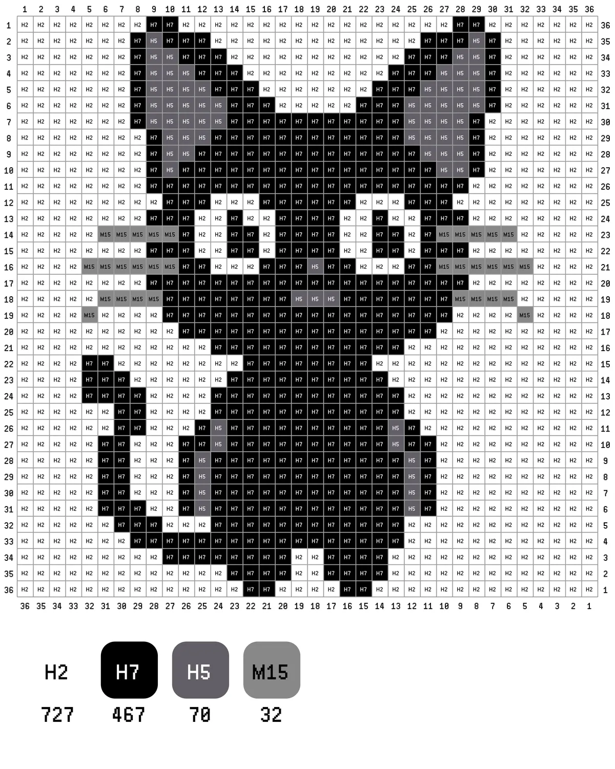 Jiji