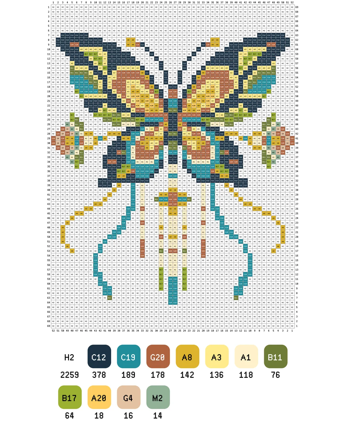 Dunhuang Butterfly Motif II Fuse Bead Pattern