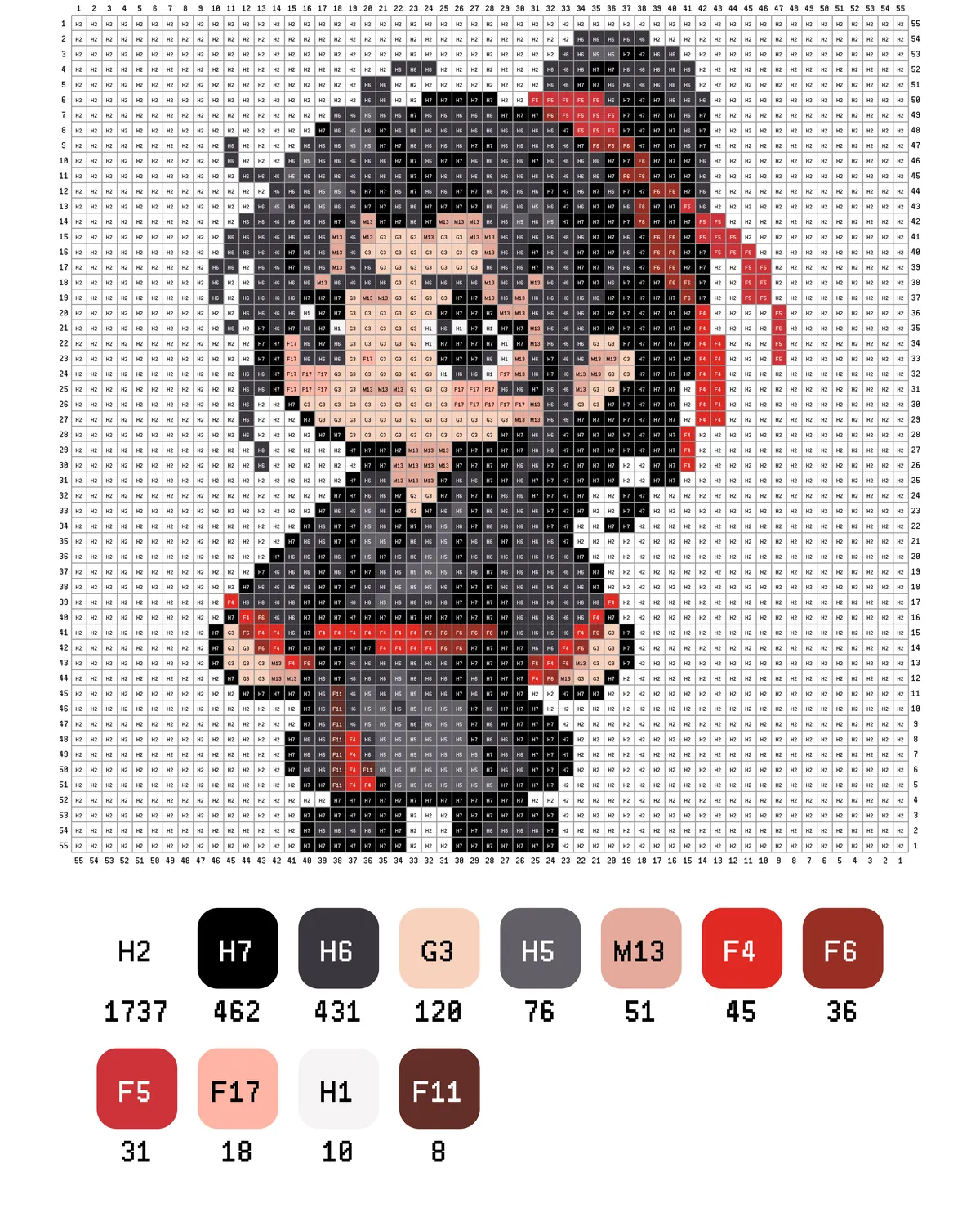 Wei Wuxian Fuse Bead Pattern