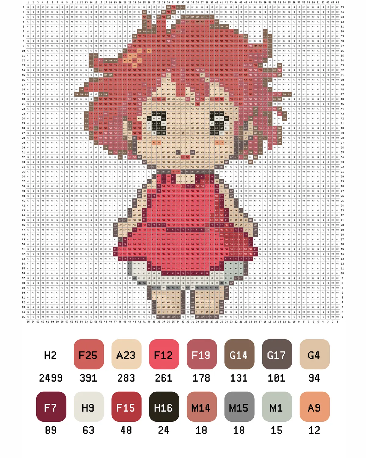 Ponyo