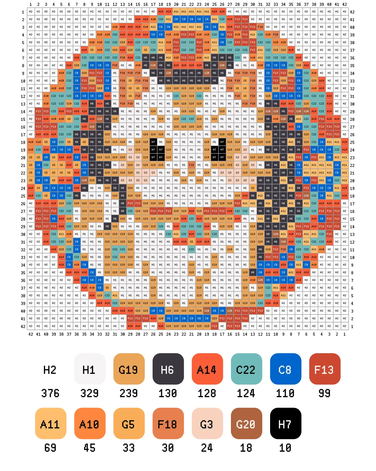 Dunhuang Cat Fuse Bead Pattern