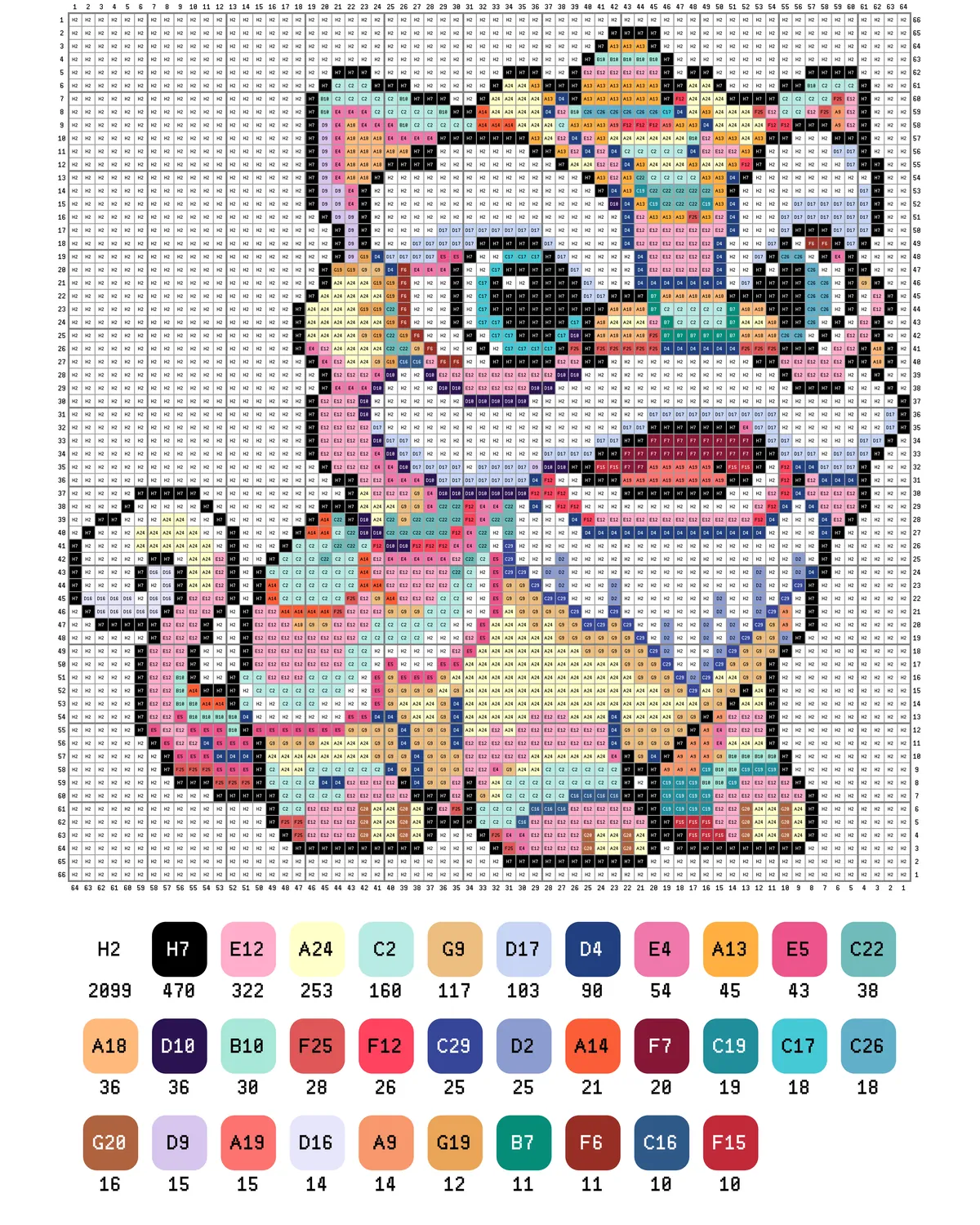 Chinese-Style Lion Dance Fuse Bead Pattern
