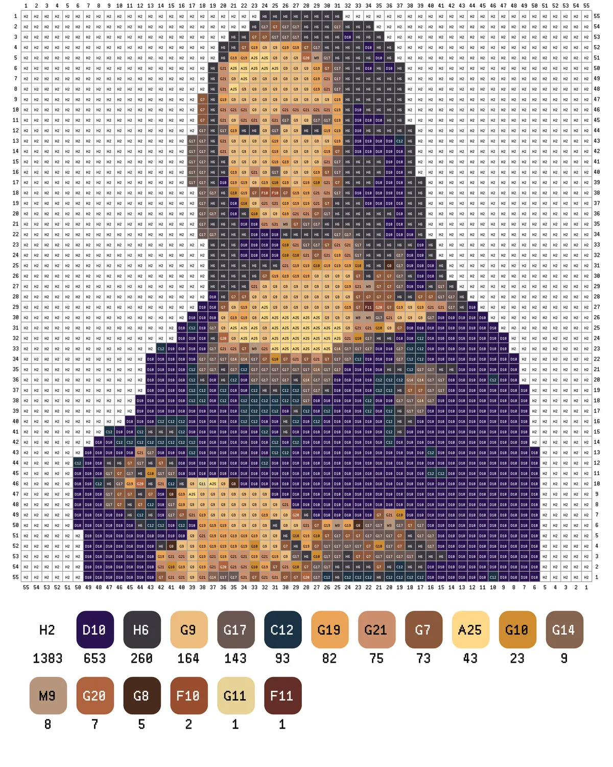 Mona Lisa Fuse Bead Pattern