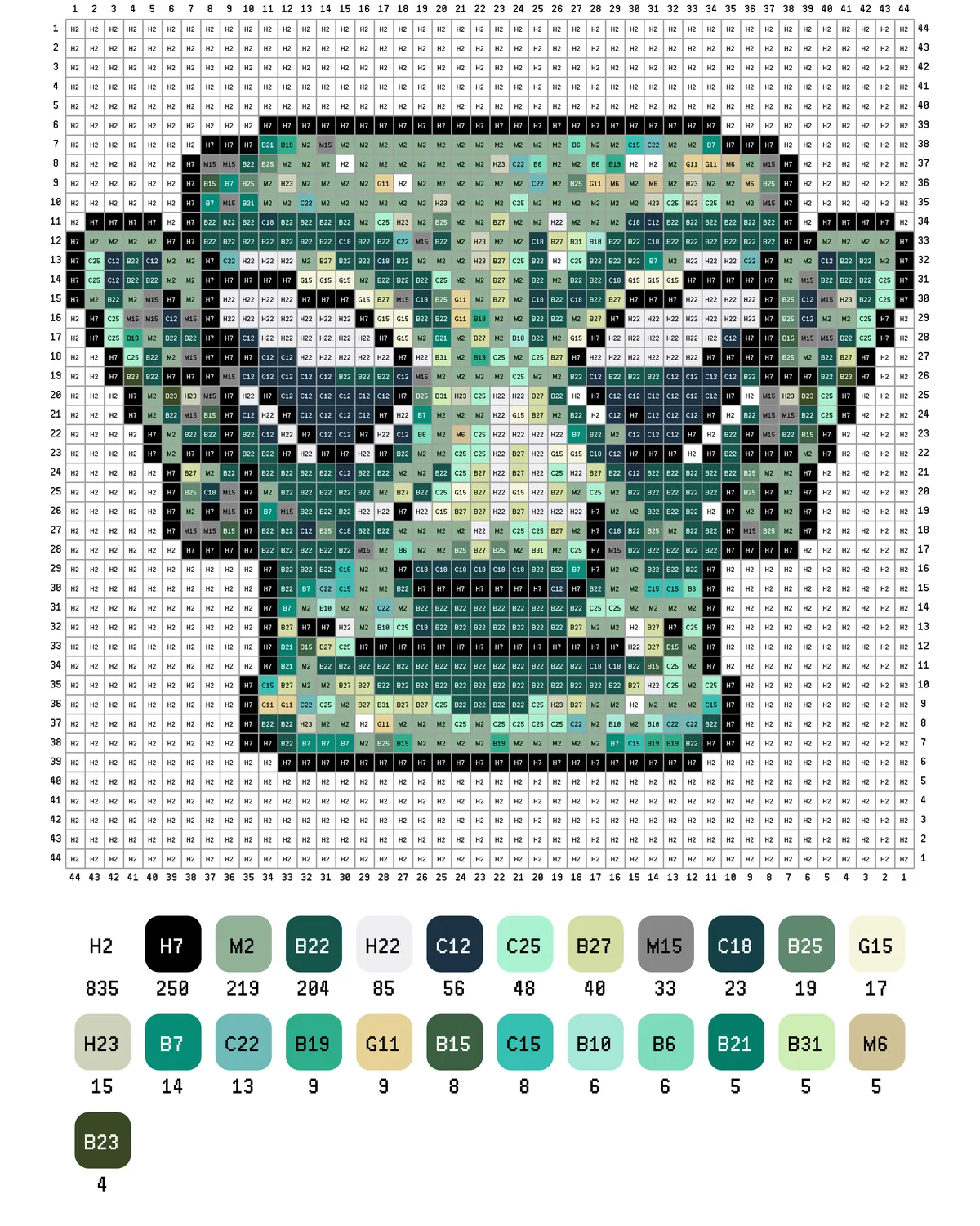 Ancient Mask Fuse Bead Pattern
