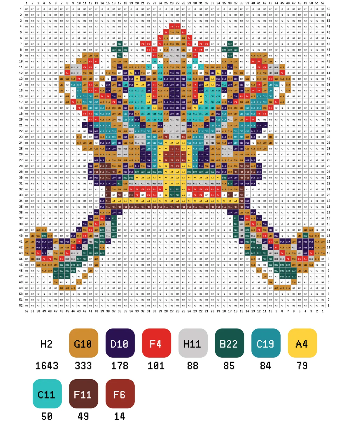 Phoenix Crown Fuse Bead Pattern