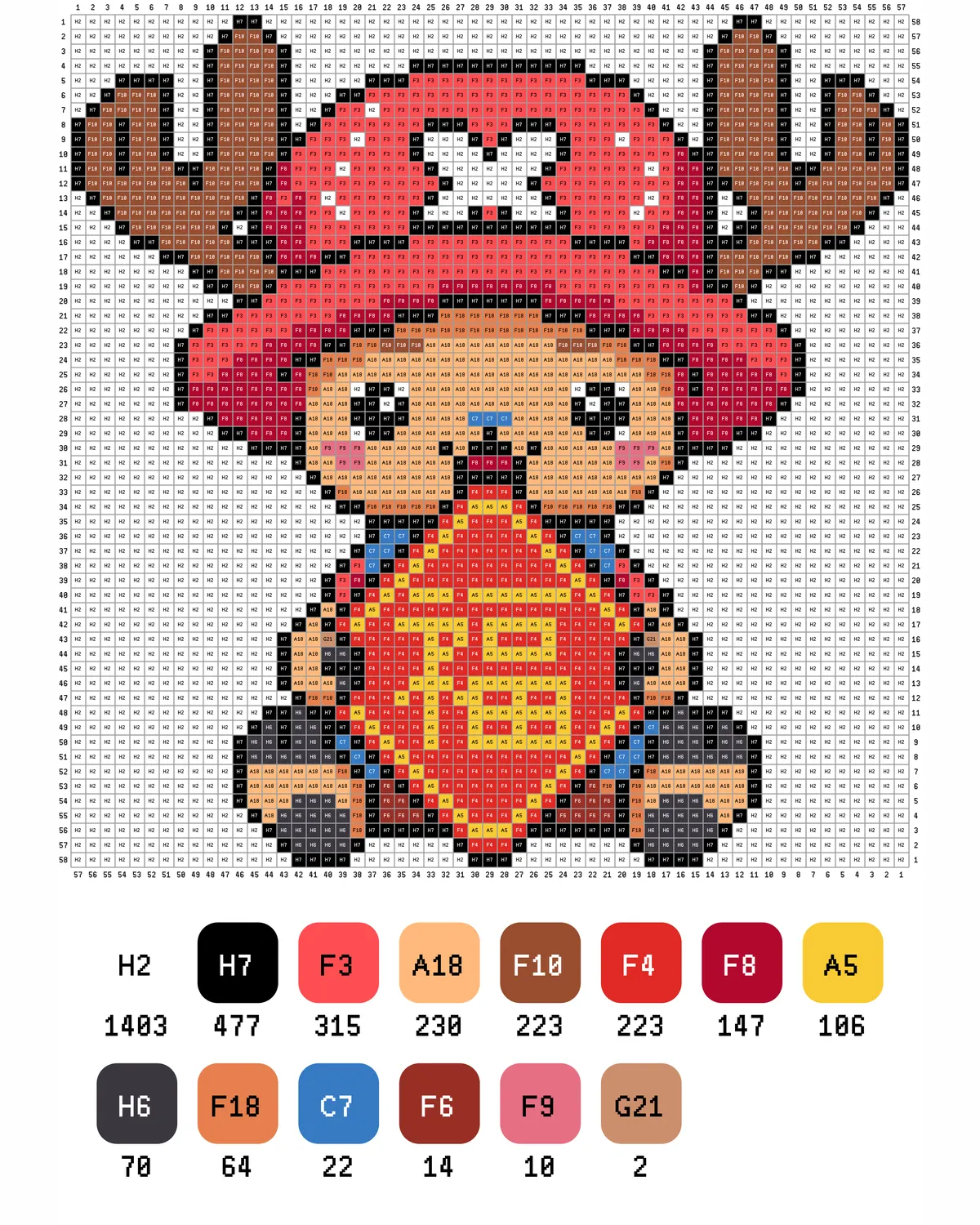 Tony Tony Chopper