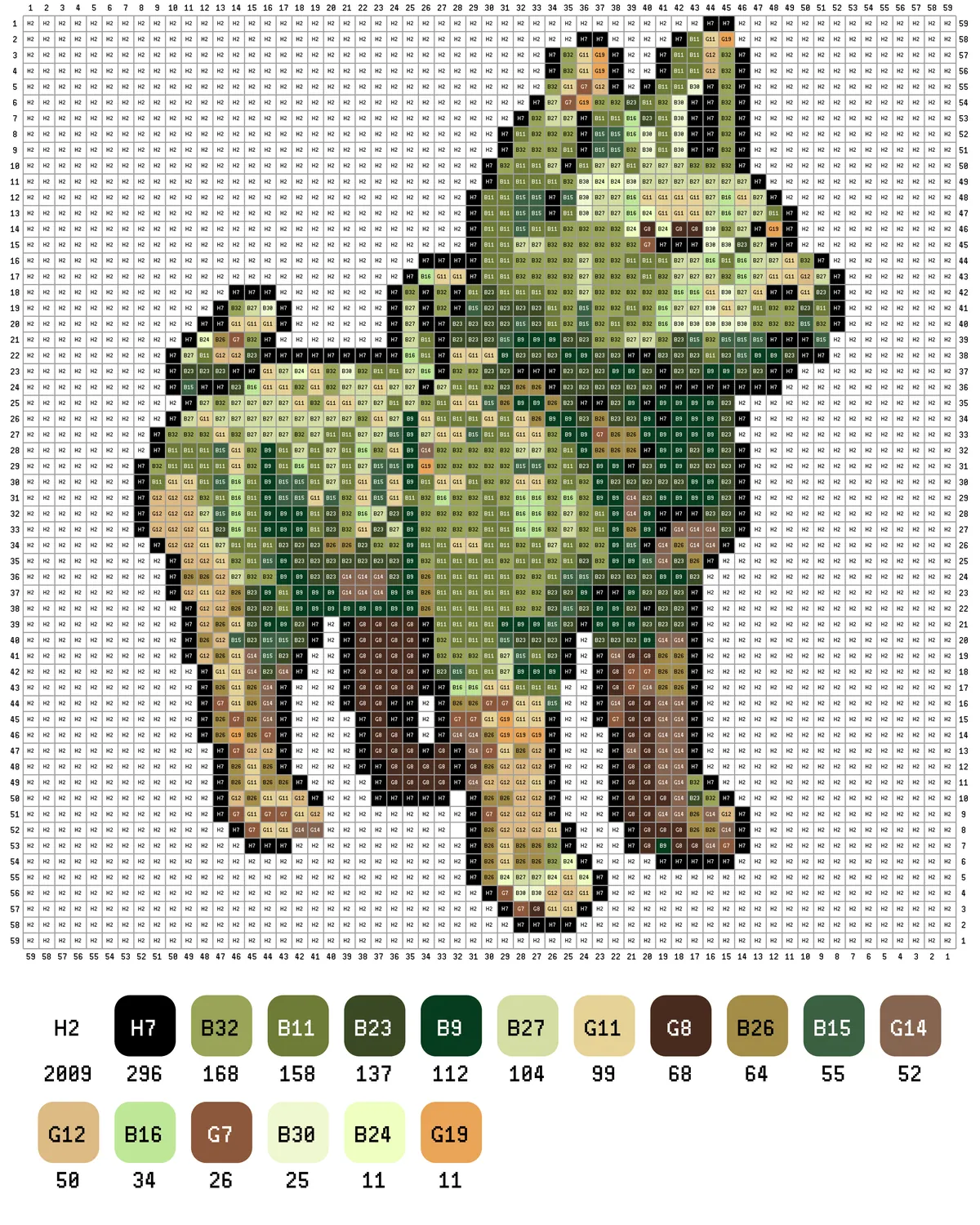Green-Glazed Pottery Dog Fuse Bead Pattern